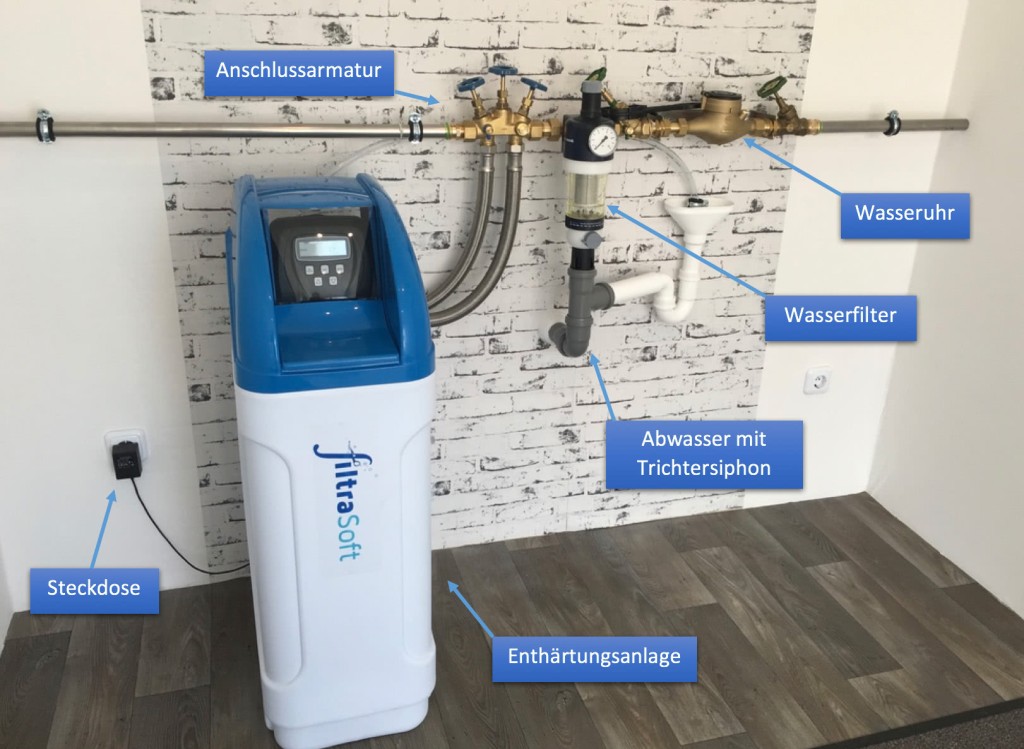 Connection example of a water softening system. The water meter and water filter are not included in delivery.